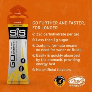 SiS Science In Sport Running Energy Gels, Full of Electrolytes, Good For Hydrati...