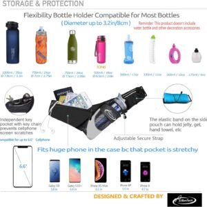 AiRunTech Running Hydration Belt with Water Bottle Holder,Hiking Fanny Pack for ...