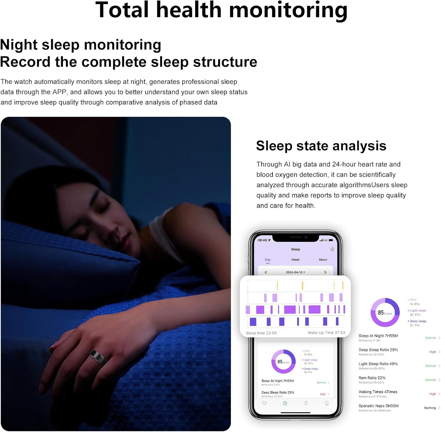 baab Smart Ring, Size 9 Wearable Fitness Tracker Ring, No App Subscription Healt...