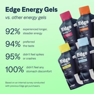 UCAN Edge Energy Gel Shots, Variety Pack (12, 2 Ounce Packets) for Running, Trai...