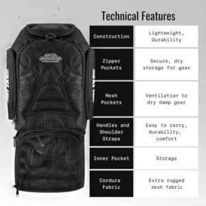 Elite Sports Jiu Jitsu BJJ Jaco Expandable Gym Duffel Backpack Bag for MMA, BJJ,...