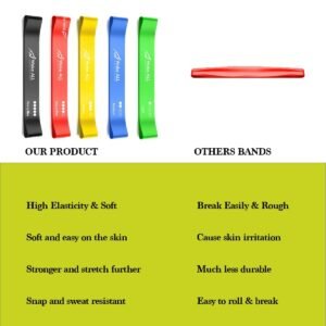 Resistance Bands, Resistance Loop Exercise Bands with Instruction Guide and Carr...