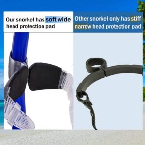 Swim Snorkel for Lap Swimming,Adult Swimmers Snorkeling Gear for Swimming Snorke...