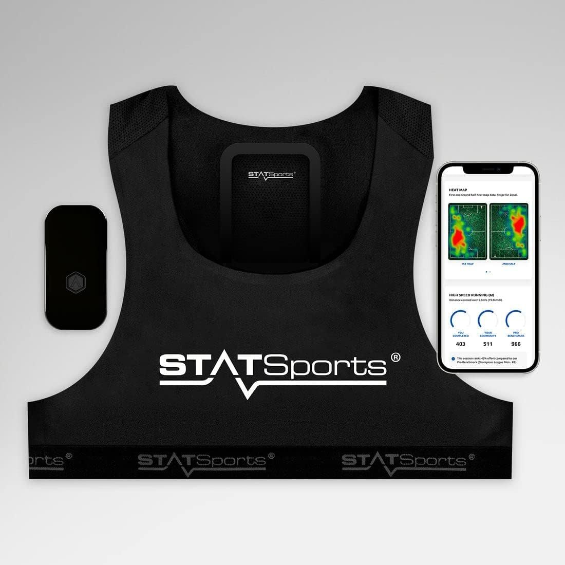STATSports APEX Athlete Series GPS Soccer Activity Tracker Stat Sports Football ...
