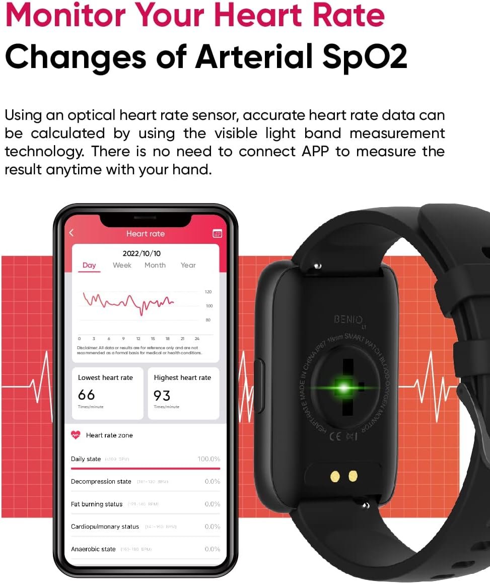 BENIO Pigeon Smart Watch Fitness Tracker,Heart Rate Monitor,Blood Oxygen Trackin...