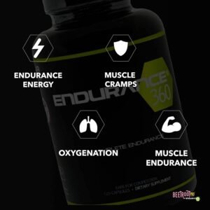 Complete with Electrolytes, Creatine and Beta Alanine - Fast Legs & Stamina, Leg...