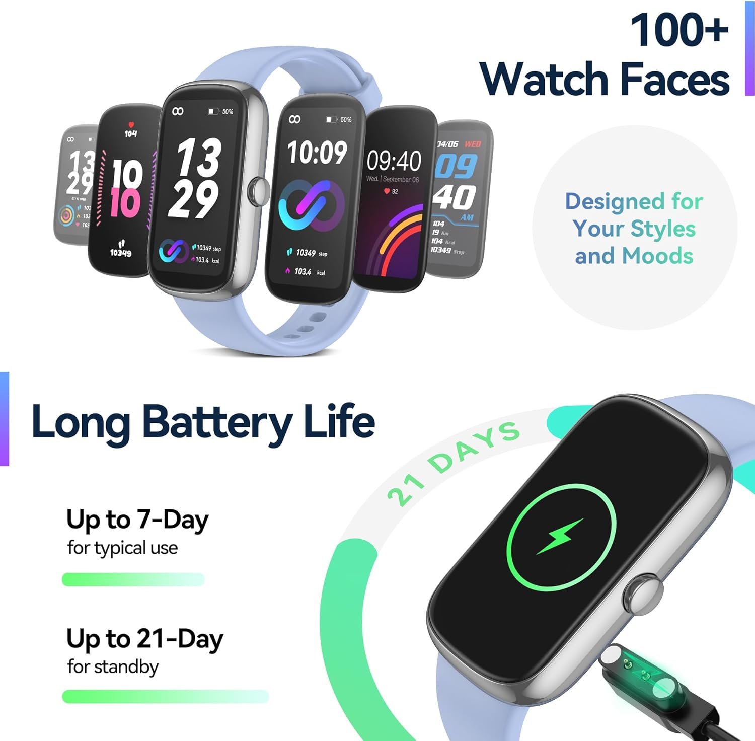 Health Fitness Tracker, 24/7 Heart Rate/SpO2/Sleep Monitor, Activity Trackers & ...