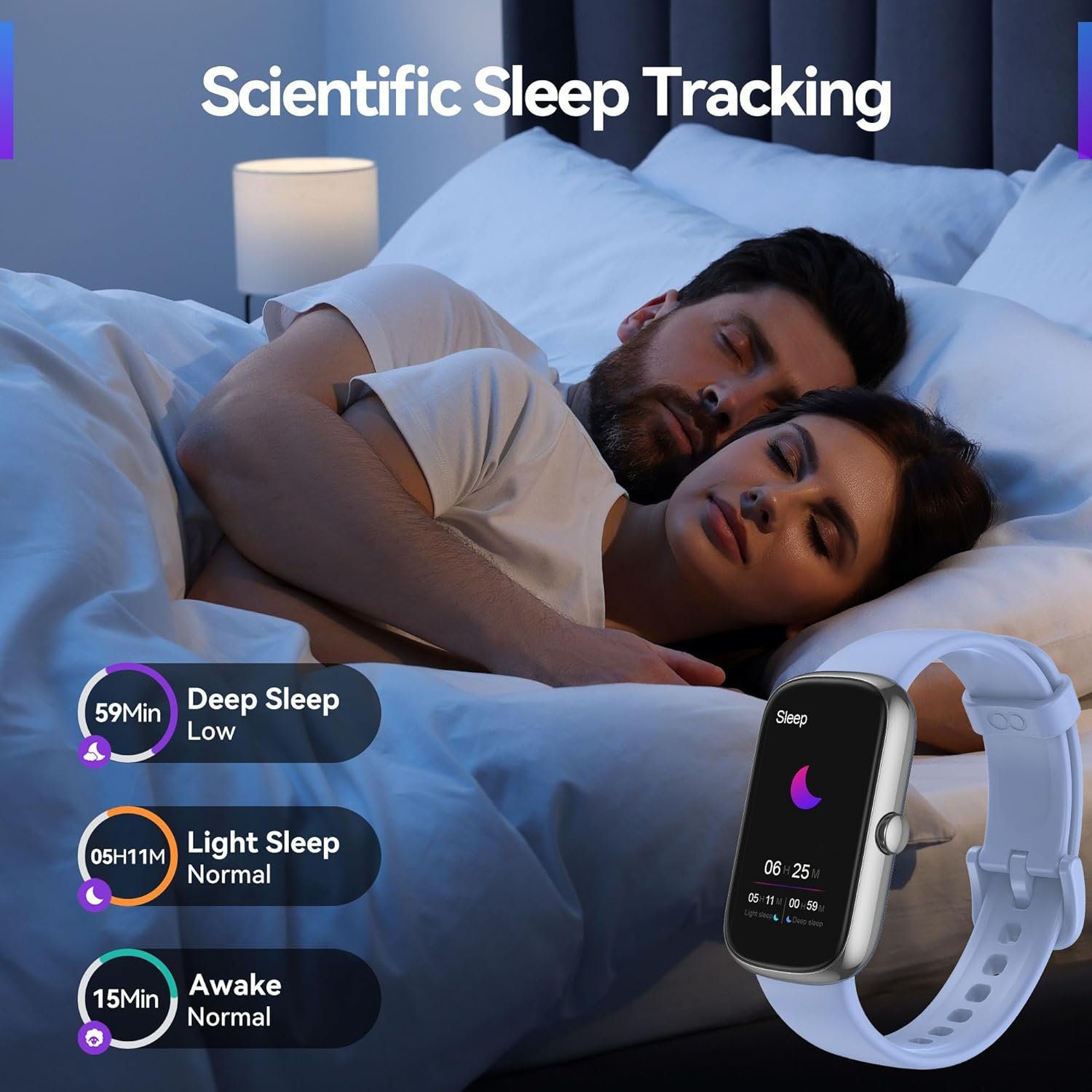 Health Fitness Tracker, 24/7 Heart Rate/SpO2/Sleep Monitor, Activity Trackers & ...