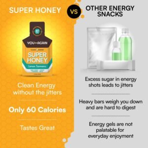 You Again Super Honey Lemon Turmeric Packets | Pre & Mid-Workout Clean Energy Ge...