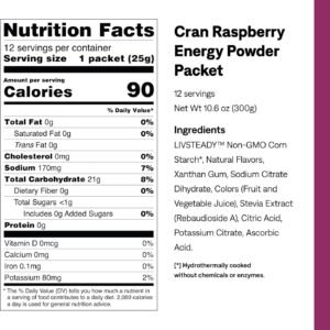 UCAN Energy Powder, Cran-Raz, Keto, Sugar-Free Pre & Post Workout for Men & Wome...