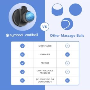 Symbodi Vertiball Mountable Muscle Massage Ball for Pain Relief, Trigger Point B...