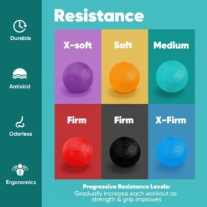 Hand Exercise Balls, Set of 6 Physical Therapy Different Resistance Workout Kit