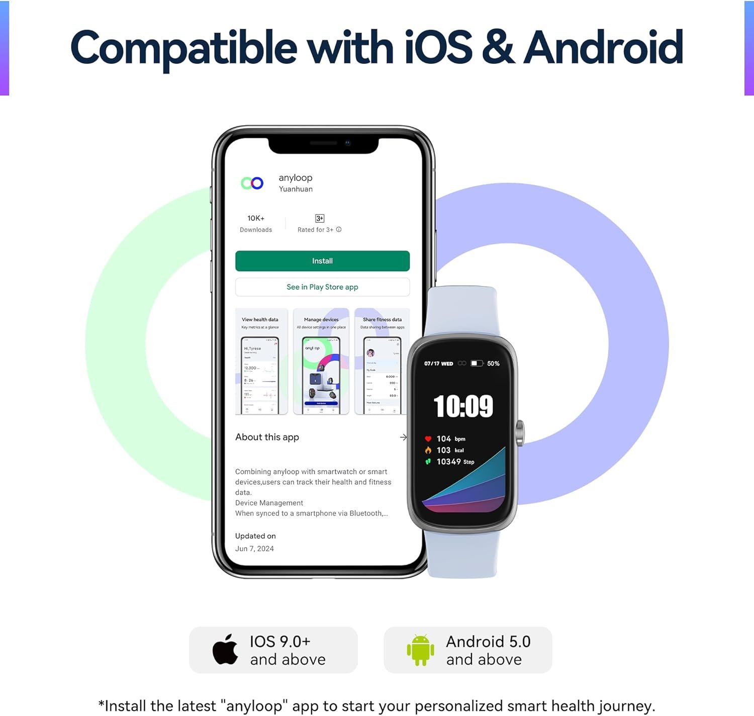 Health Fitness Tracker, 24/7 Heart Rate/SpO2/Sleep Monitor, Activity Trackers & ...