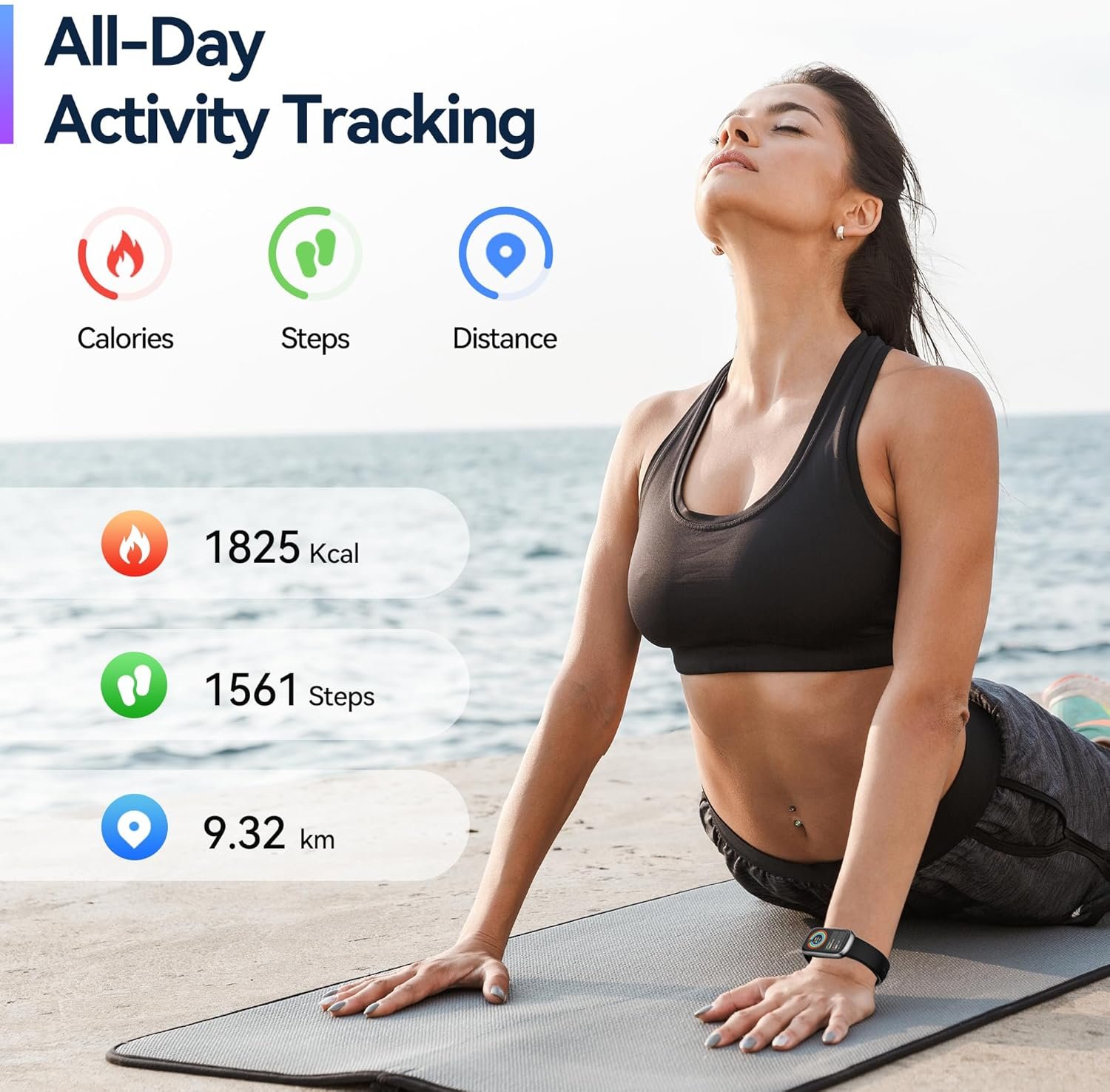 Health Fitness Tracker, 24/7 Heart Rate/SpO2/Sleep Monitor, Activity Trackers & ...