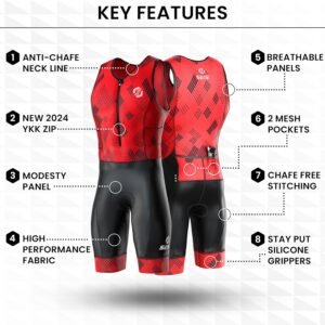Triathlon Suits Mens - Durable FRT Sleeveless Tri Suit Men Triathlon Suit - Ligh...