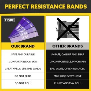 Fabric Resistance Bands for Working Out - Exercise Bands Resistance Bands Set - ...