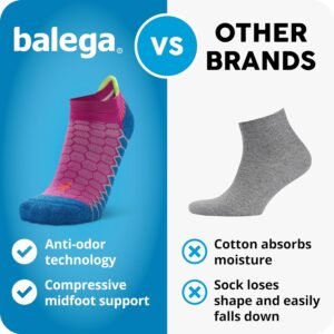 Balega Women's Silver Compression Fit Performance No Show Athletic Running Socks...