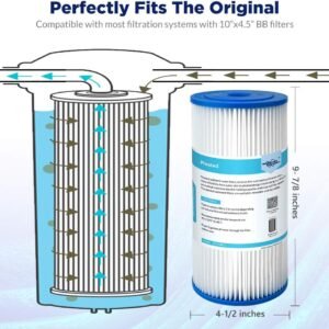 Membrane Solutions 50 Micron Pleated Water Filter Home 10"x4.5" Whole House Heav...