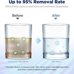 Membrane Solutions 50 Micron Pleated Water Filter Home 10"x4.5" Whole House Heav...