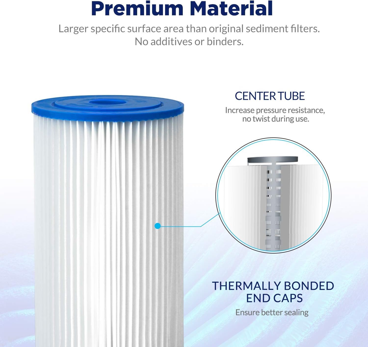 Membrane Solutions 50 Micron Pleated Water Filter Home 10"x4.5" Whole House Heav...