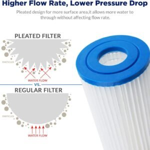 Membrane Solutions 50 Micron Pleated Water Filter Home 10"x4.5" Whole House Heav...