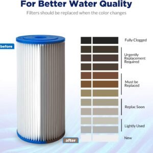 Membrane Solutions 50 Micron Pleated Water Filter Home 10"x4.5" Whole House Heav...