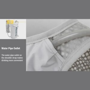 5L Running Hydration Vest Backpack Breathable Jogging Sports Backpack with 1.5L ...