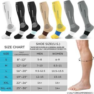 NEENCA Medical Compression Socks 20-30 mmhg for Men Women Injury Recovery Pain R...