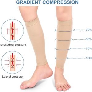 Compression Socks, 20-30mmHg Calf Compression Sleeves, Footless Compressed Socks...