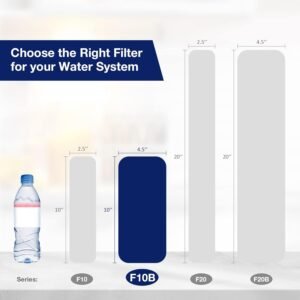 Membrane Solutions 20 Micron Pleated Water Filter Home 10"x4.5" Whole House Heav...