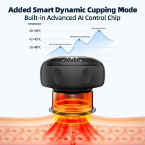 2 Electric Cupping Therapy Set, 5-in-1 Smart Cupping kit with Red Light Therapy,...