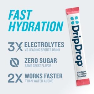 DripDrop Hydration - Zero Sugar Variety Pack - Electrolyte Drink Mix Hydration P...