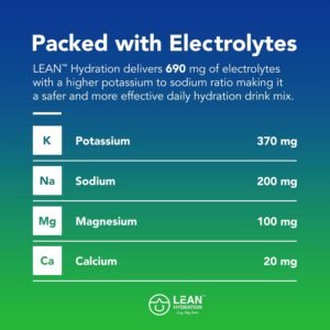 Daily Electrolyte Packets Drink Mix | Zero Calories, Zero Sugar Plus Vitamins, M...