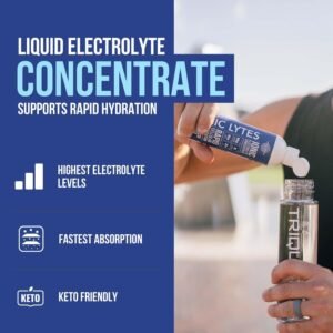 Ionic Lytes Electrolyte Concentrate (96 Servings) | Sugar Free, Keto Electrolyte...