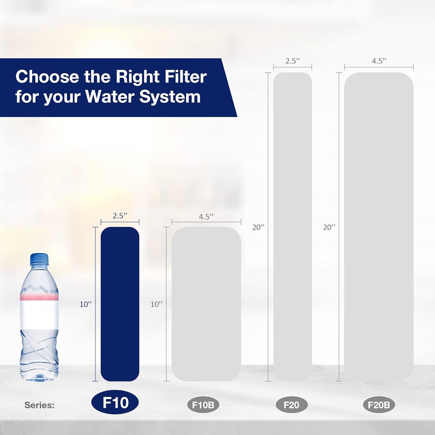 Membrane Solutions 20 Micron Pleated Polyester Sediment Water Filter 10"x2.5" Re...