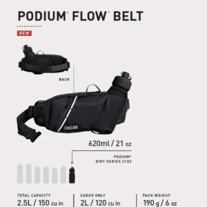 CamelBak Podium Flow 4 Hydration Belt 21oz, Silver/Lime