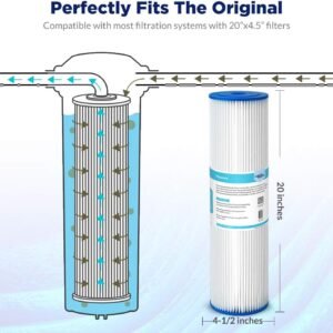 Membrane Solutions 5 Micron Whole House Sediment Water Filter Replacement Cartri...