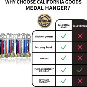 Medal Hanger Holder Display Wall Rack Frame Shelf in 16" long-Medal Hanger Award...
