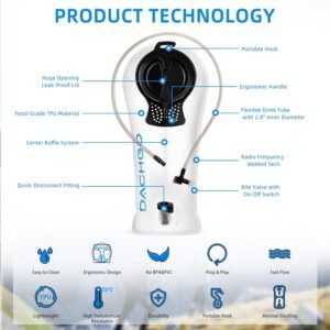 Hydration Bladder, 1.5L 2L 3L Water Bladder for Hiking Backpack, BPA-Free & Tast...