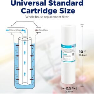 Membrane Solutions 5 Micron 10" x 2.5" Sediment Water Filter Replacement Cartrid...