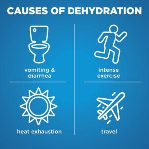 Amazon Basic Care Oral Electrolyte Solution, Unflavored, 33.8 fl oz (Pack of 1)