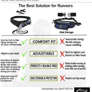 AiRunTech Fanny Pack with Water Bottle Holder for Running Walking Hiking No-Boun...