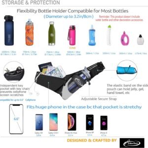 AiRunTech Fanny Pack with Water Bottle Holder for Running Walking Hiking No-Boun...