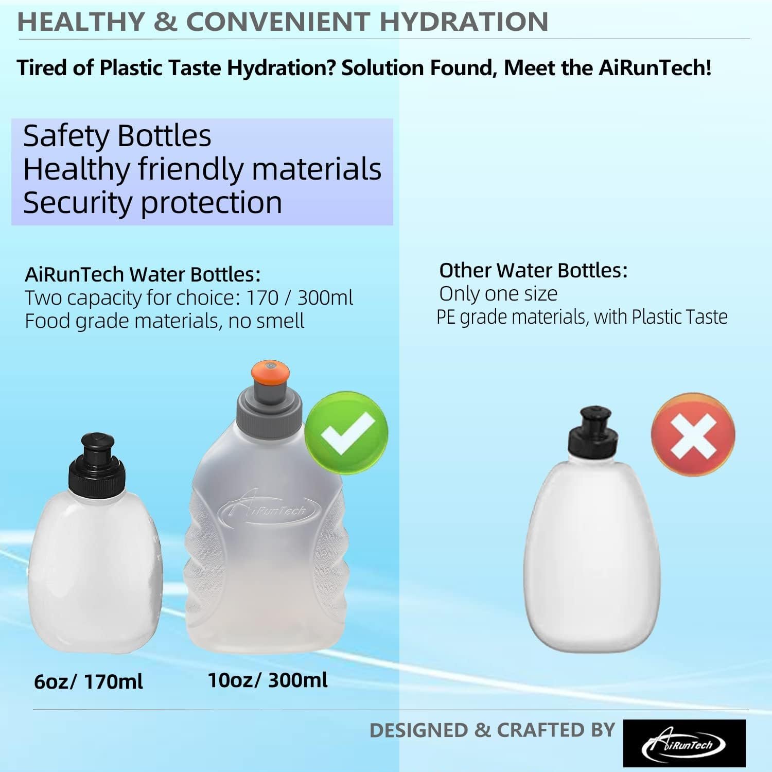 AiRunTech Hydration Running Belt with Water Bottle, Running Fanny Pack for Phone...