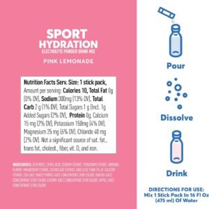 Nuun Sport Electrolyte Powder Packets - Pink Lemonade Flavor | 5 Essential Elect...