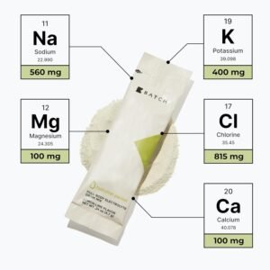 BATCH Electrolyte Packets Lemon-Lime Coconut Water, Himalayan Pink Salt, Potassi...