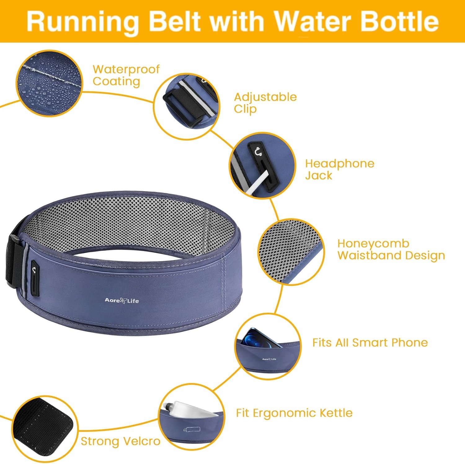 Running Belt, Fanny Pack with Water Bottle Holder, Running Belt for Men Women, H...