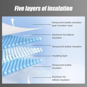 Miytsya 1 PC Car Front Windshield Sunshade, 57.08" x 27.55" Thickened Hollow Bub...