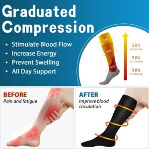 SunFeeling Compression Socks for Women & Men Circulation (3 Pairs) - Best Suppor...