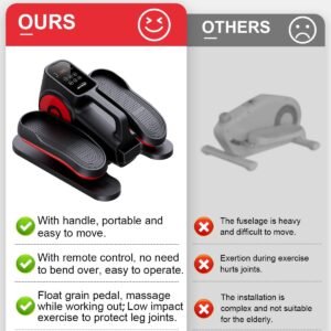 Under Desk Elliptical Machine, Electric Elliptical Training Machines While Sitti...